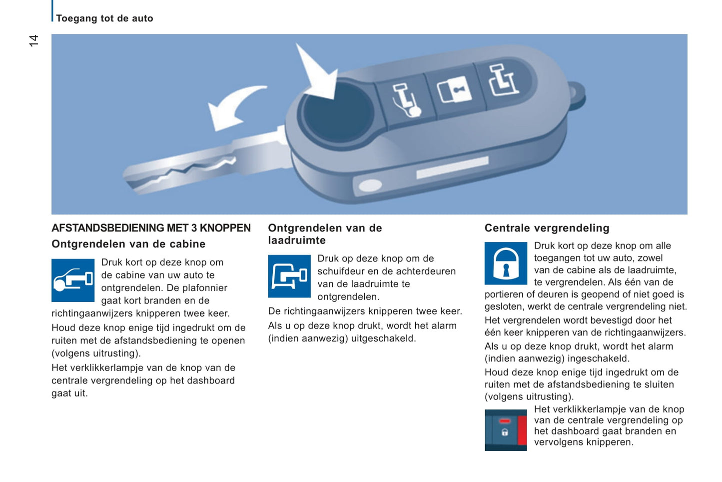 2014-2015 Peugeot Boxer Gebruikershandleiding | Nederlands