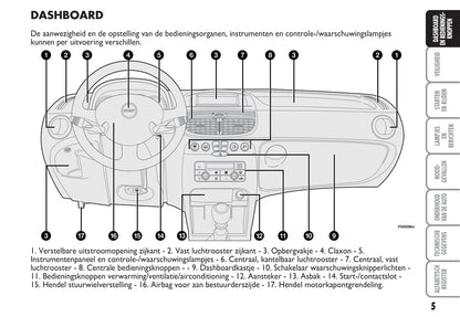 2003-2004 Fiat Punto Bedienungsanleitung | Niederländisch