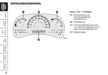 2003-2004 Fiat Punto Bedienungsanleitung | Niederländisch