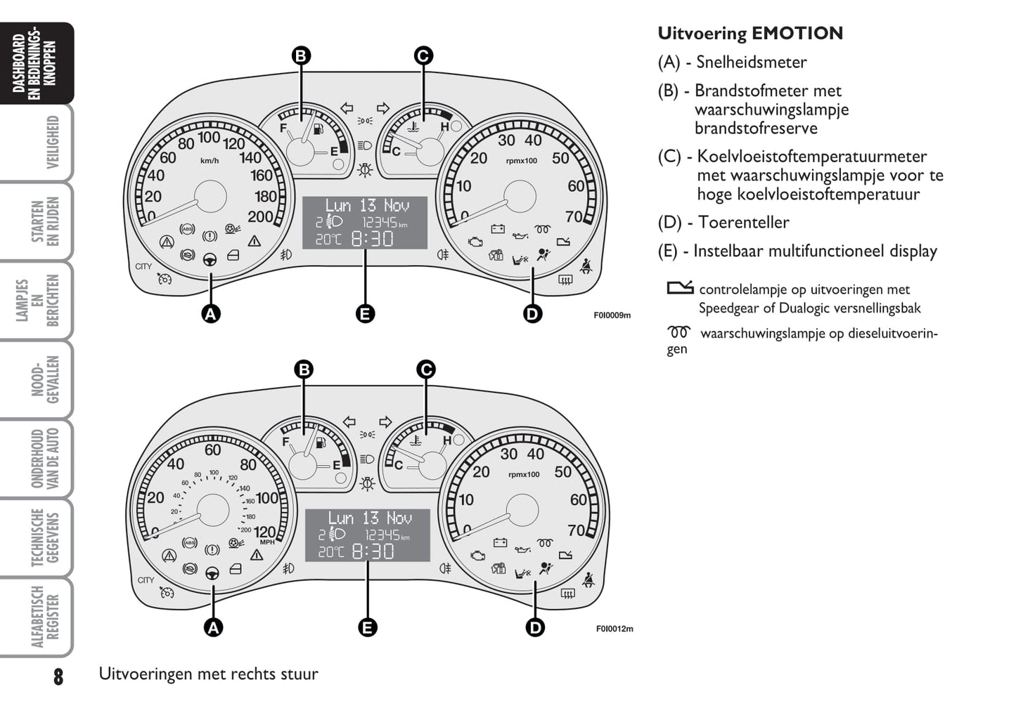 2003-2004 Fiat Punto Bedienungsanleitung | Niederländisch