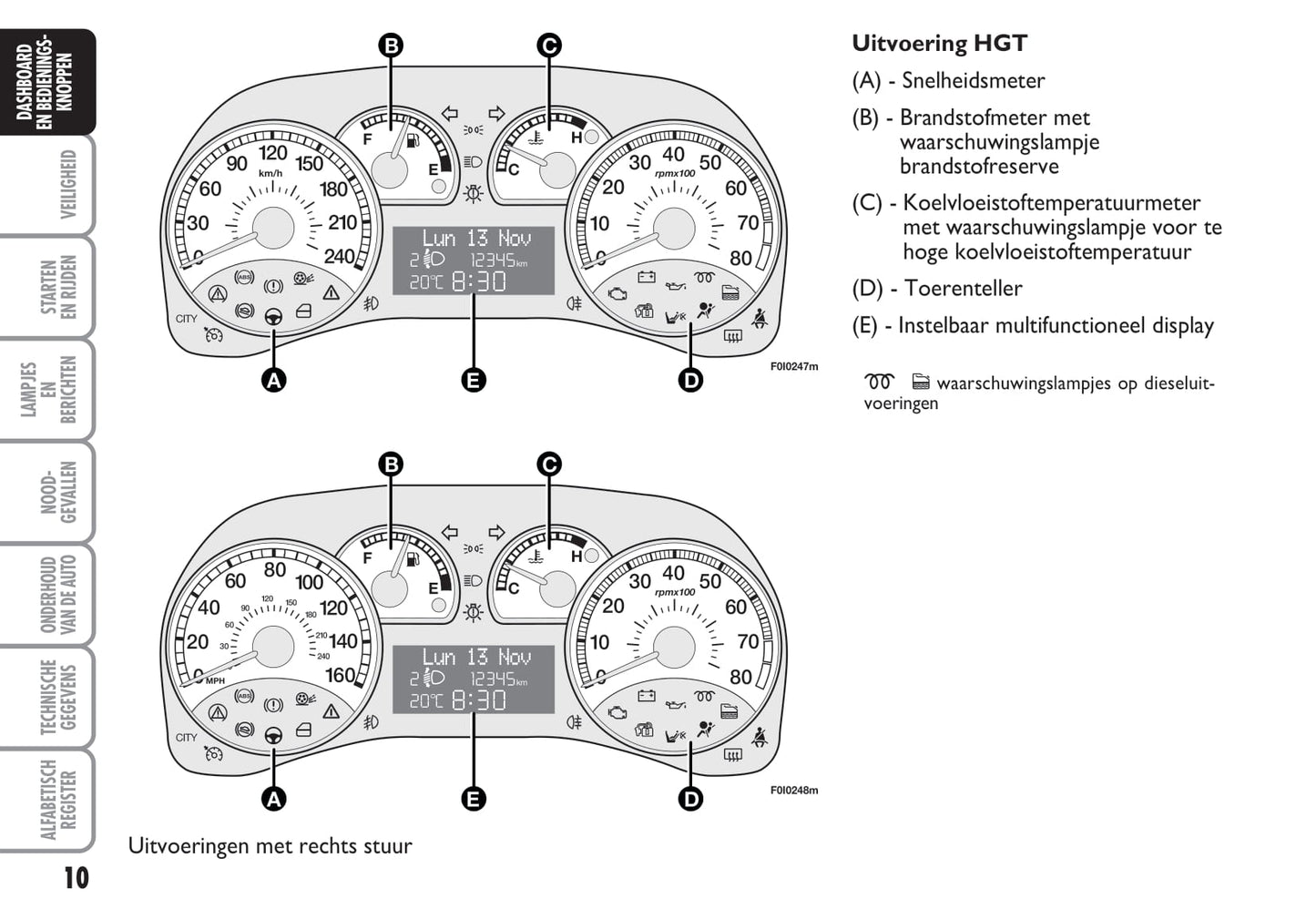 2003-2004 Fiat Punto Bedienungsanleitung | Niederländisch