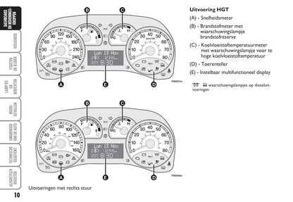 2003-2004 Fiat Punto Bedienungsanleitung | Niederländisch