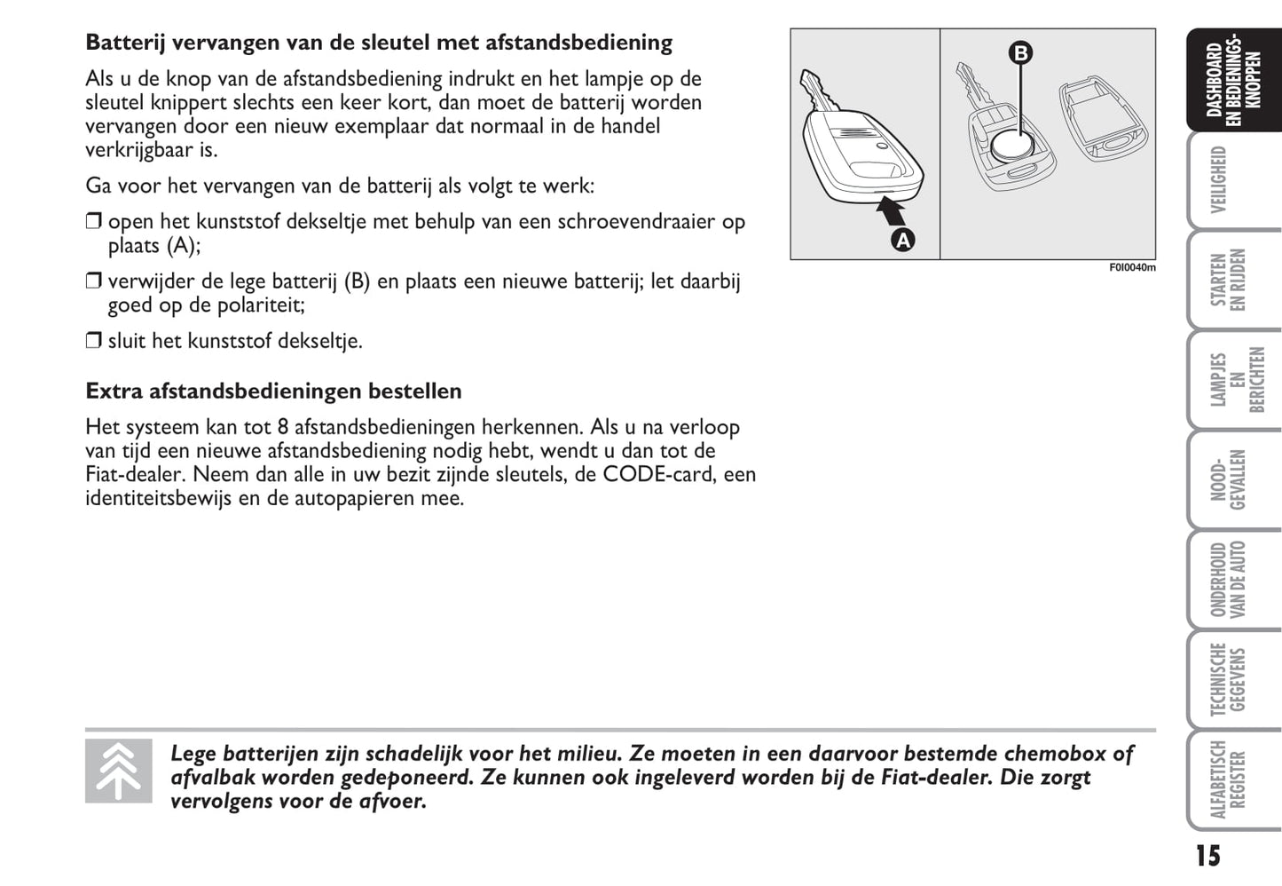 2003-2004 Fiat Punto Bedienungsanleitung | Niederländisch