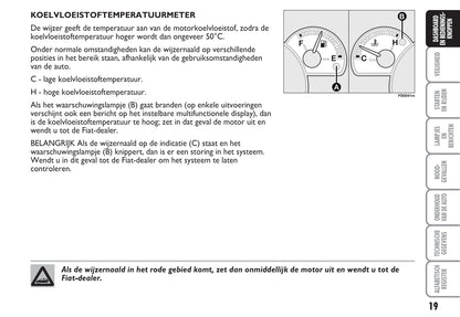 2003-2004 Fiat Punto Bedienungsanleitung | Niederländisch