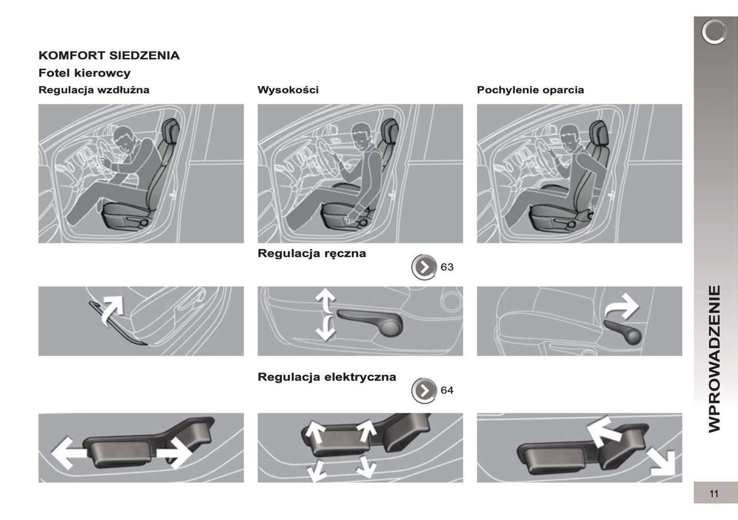 2012-2013 Peugeot 3008 Gebruikershandleiding | Pools