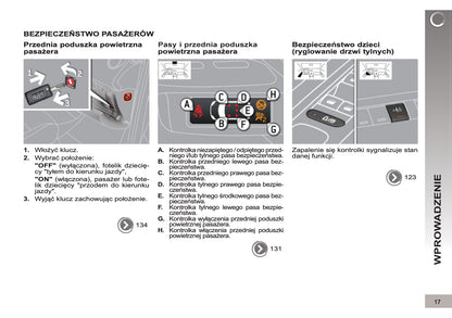 2012-2013 Peugeot 3008 Gebruikershandleiding | Pools