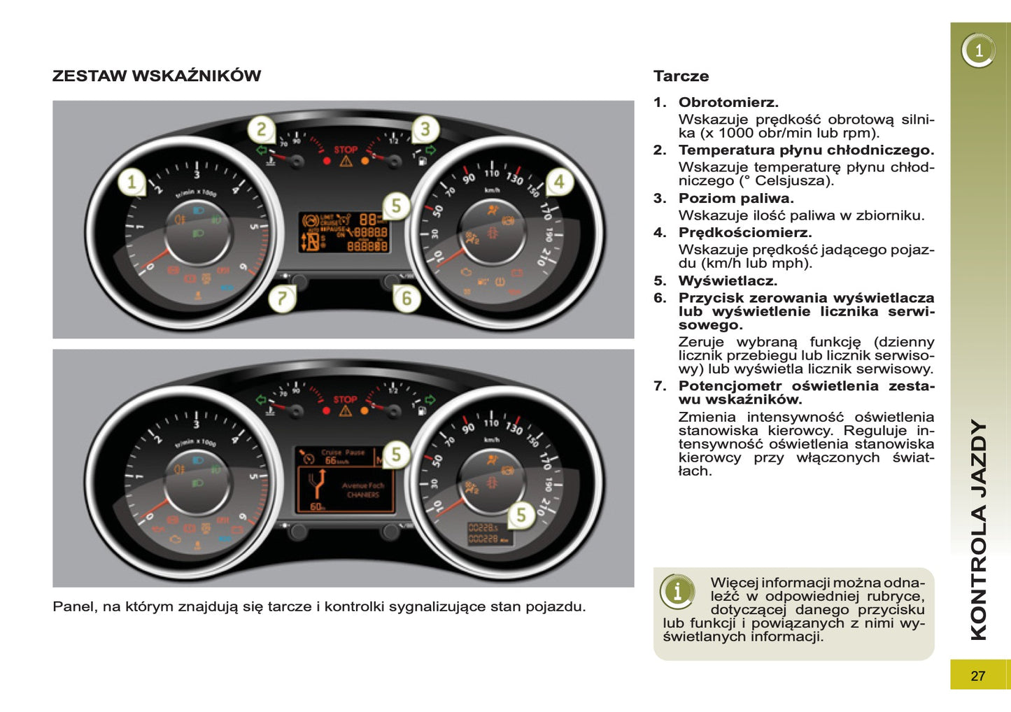 2012-2013 Peugeot 3008 Gebruikershandleiding | Pools