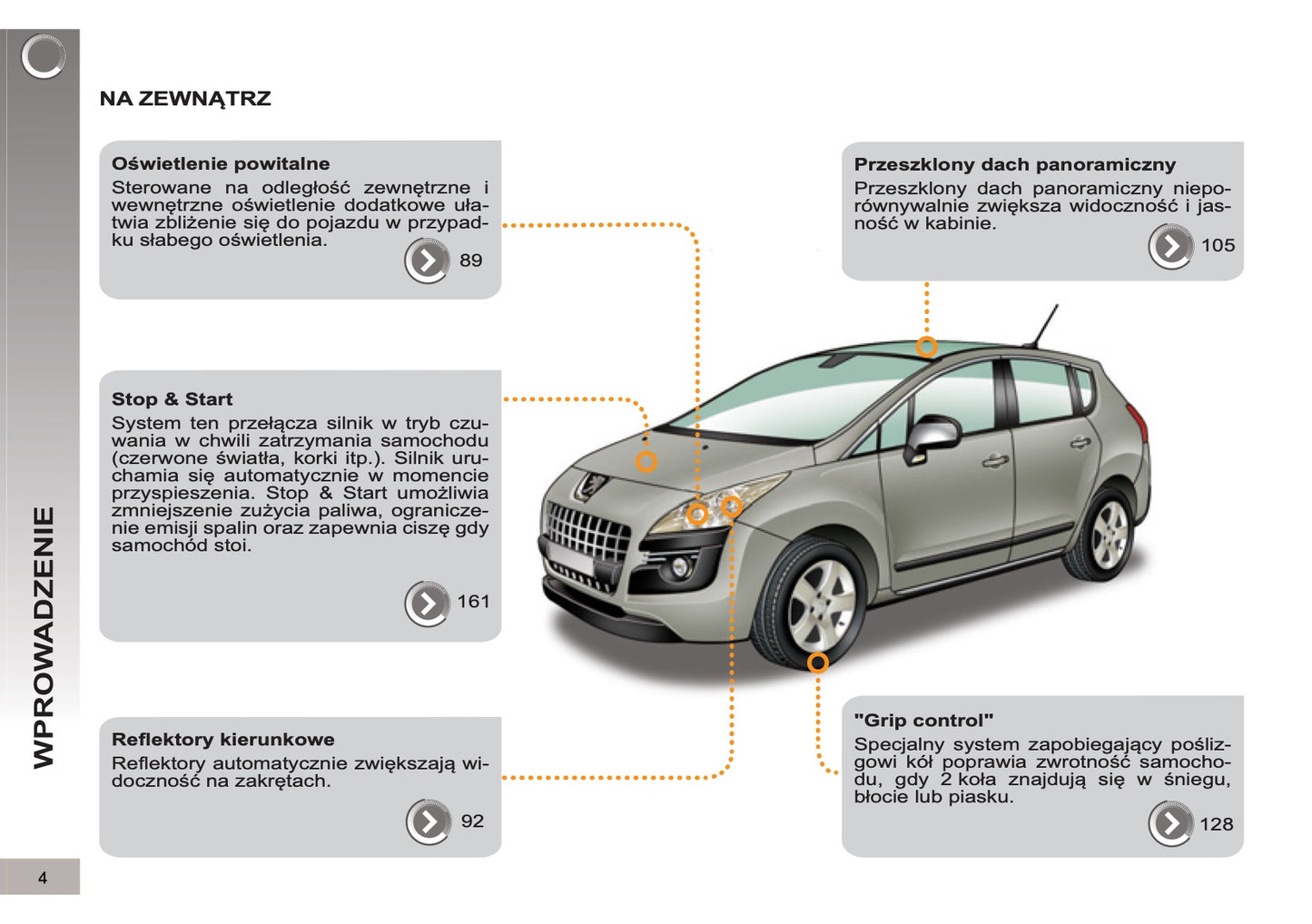 2012-2013 Peugeot 3008 Gebruikershandleiding | Pools