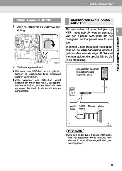 Toyota Land Cruiser Navigatiesysteem Handleiding 2016