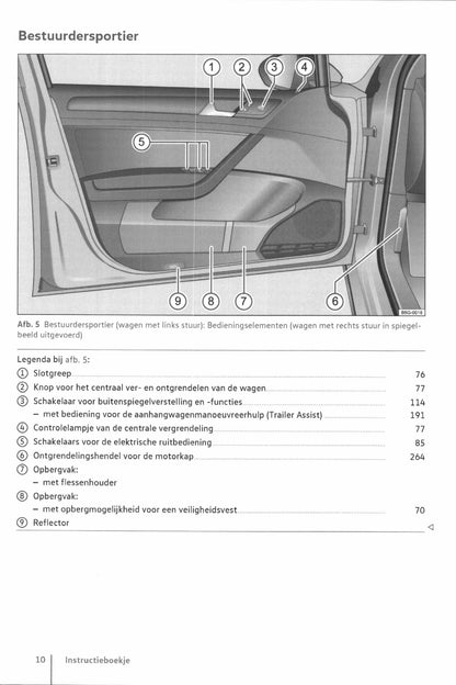 2017-2020 Volkswagen Golf Owner's Manual | Dutch