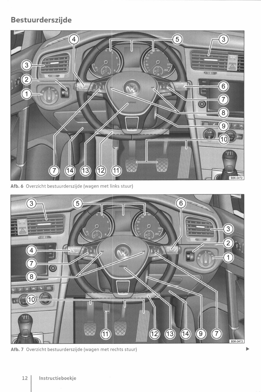 2017-2020 Volkswagen Golf Owner's Manual | Dutch