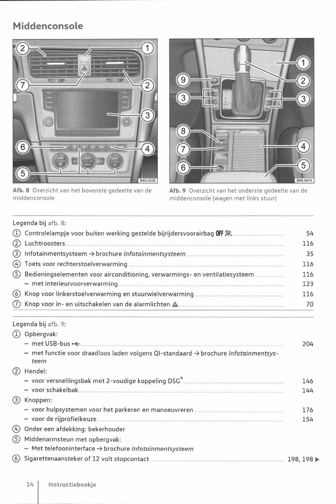 2017-2020 Volkswagen Golf Owner's Manual | Dutch