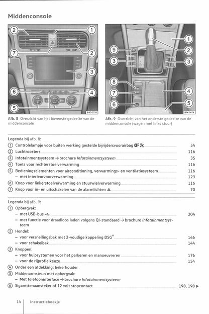 2017-2020 Volkswagen Golf Owner's Manual | Dutch