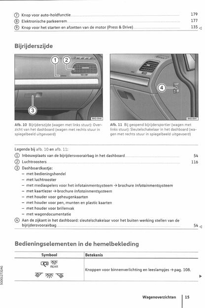 2017-2020 Volkswagen Golf Owner's Manual | Dutch