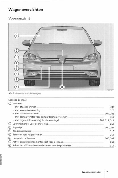 2017-2020 Volkswagen Golf Owner's Manual | Dutch