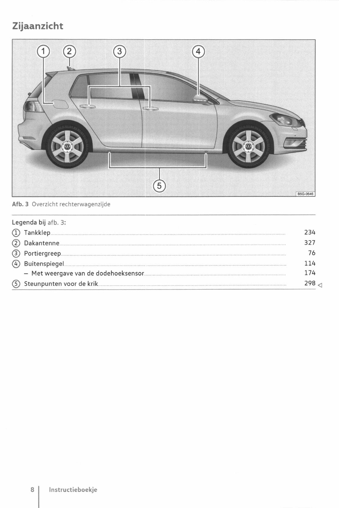 2017-2020 Volkswagen Golf Owner's Manual | Dutch