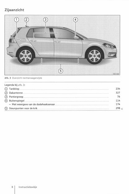 2017-2020 Volkswagen Golf Owner's Manual | Dutch