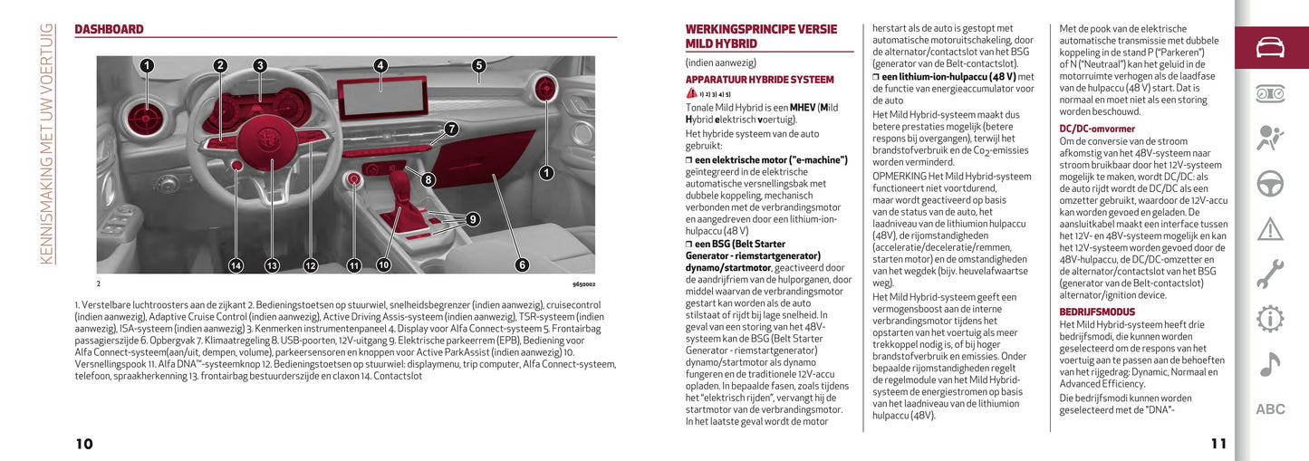 2022-2023 Alfa Romeo Tonale Owner's Manual | Dutch