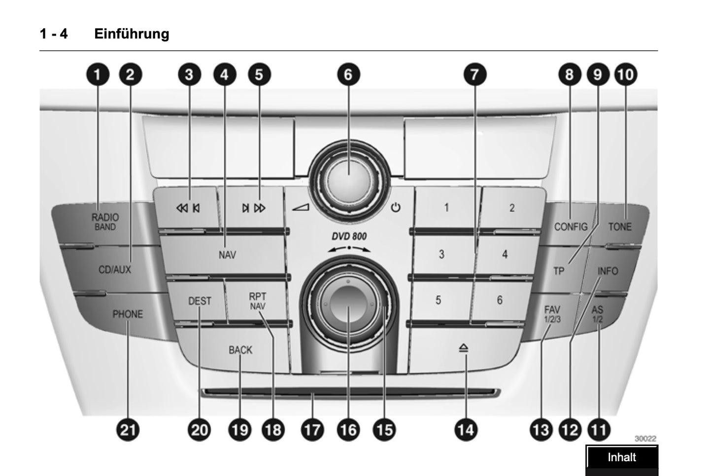 Opel Insignia DVD 800 Infotainment  Bedienungsanleitung