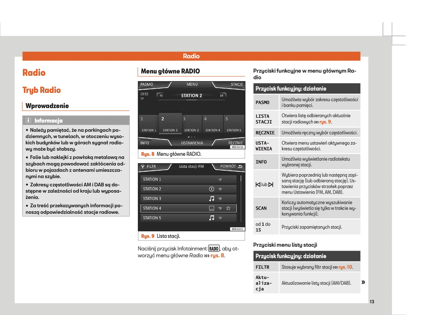 Seat Media System Touch & System Colour Instrukcja obsługi 2017 - 2019