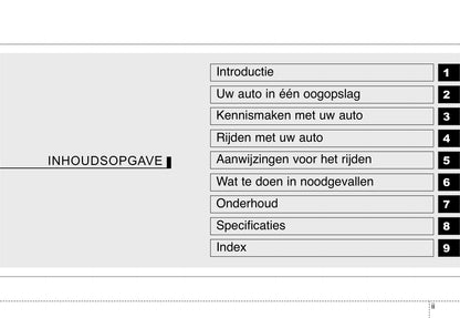 2006-2007 Kia Magentis Gebruikershandleiding | Nederlands