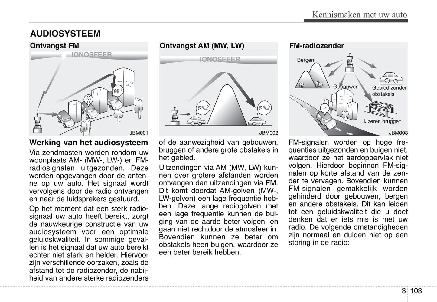 2006-2007 Kia Magentis Gebruikershandleiding | Nederlands