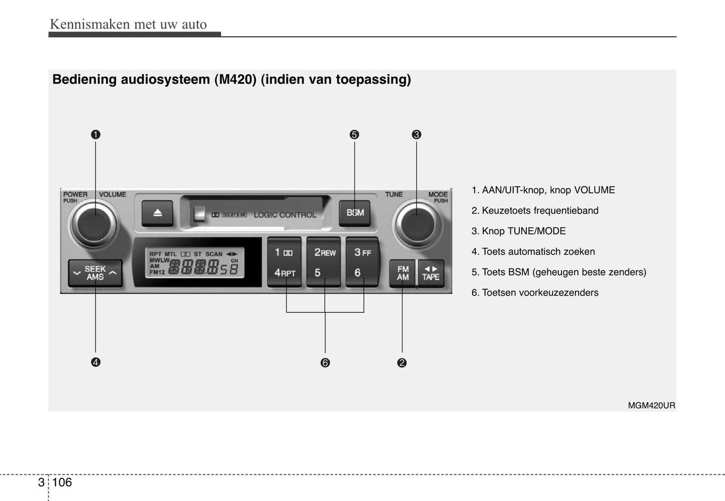 2006-2007 Kia Magentis Gebruikershandleiding | Nederlands