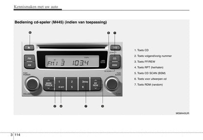 2006-2007 Kia Magentis Gebruikershandleiding | Nederlands