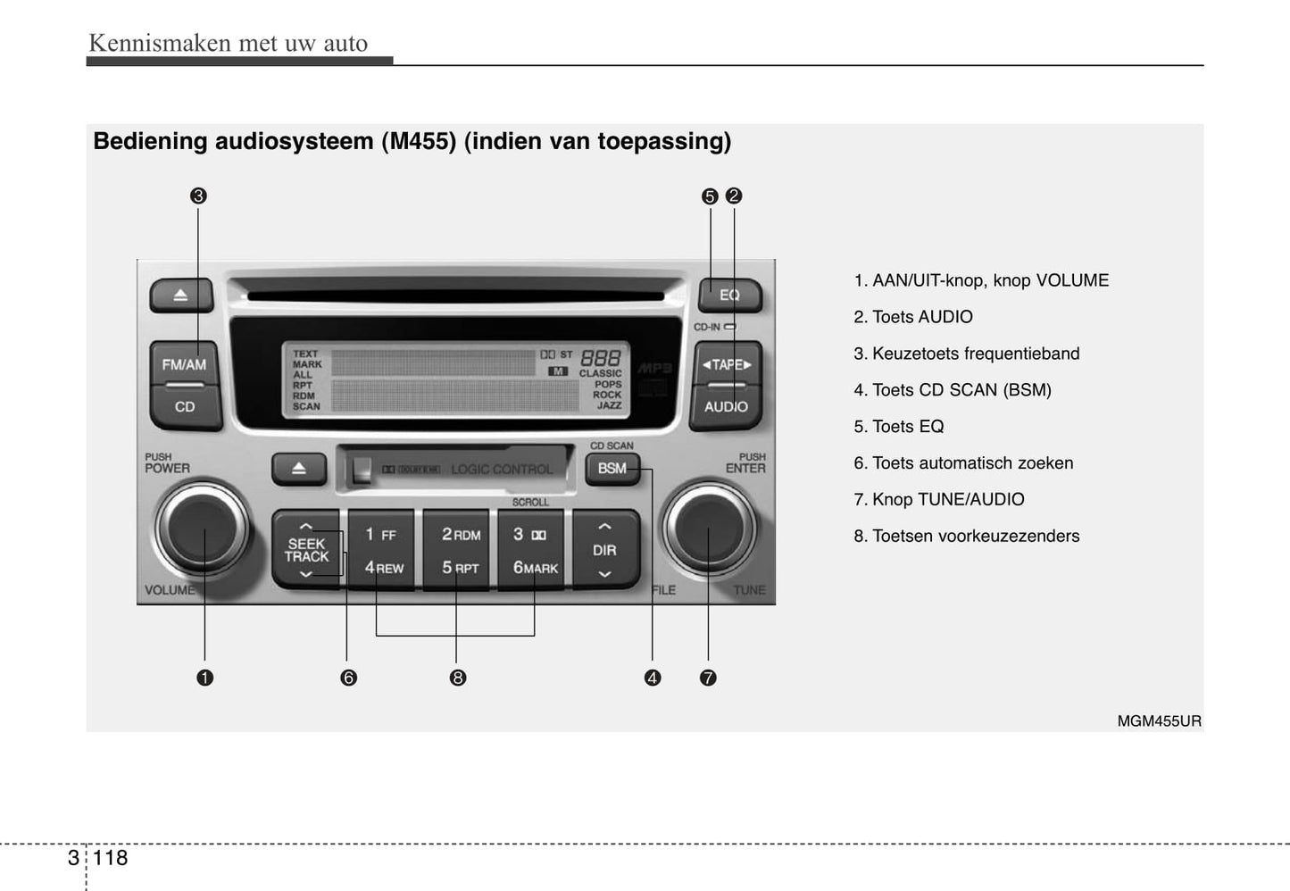 2006-2007 Kia Magentis Gebruikershandleiding | Nederlands