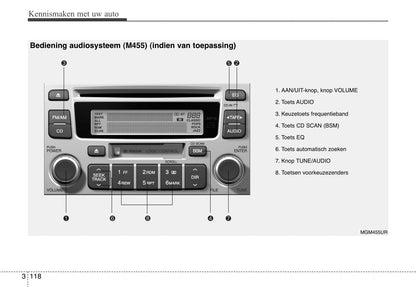 2006-2007 Kia Magentis Gebruikershandleiding | Nederlands