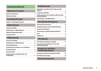 Skoda Amundsen Navigationssystem Bedienungsanleitung 2013