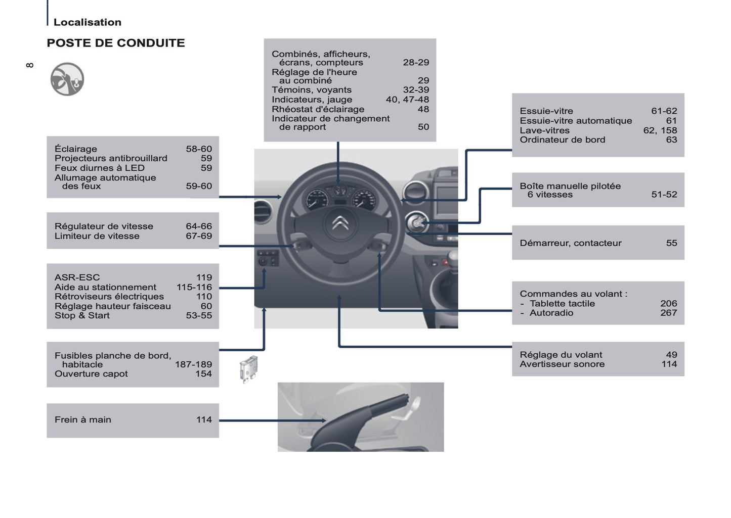 2015-2020 Citroën Berlingo Manuel du propriétaire | Français