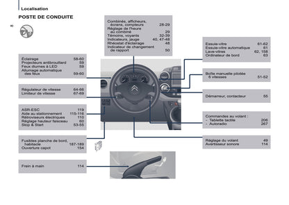 2015-2020 Citroën Berlingo Manuel du propriétaire | Français