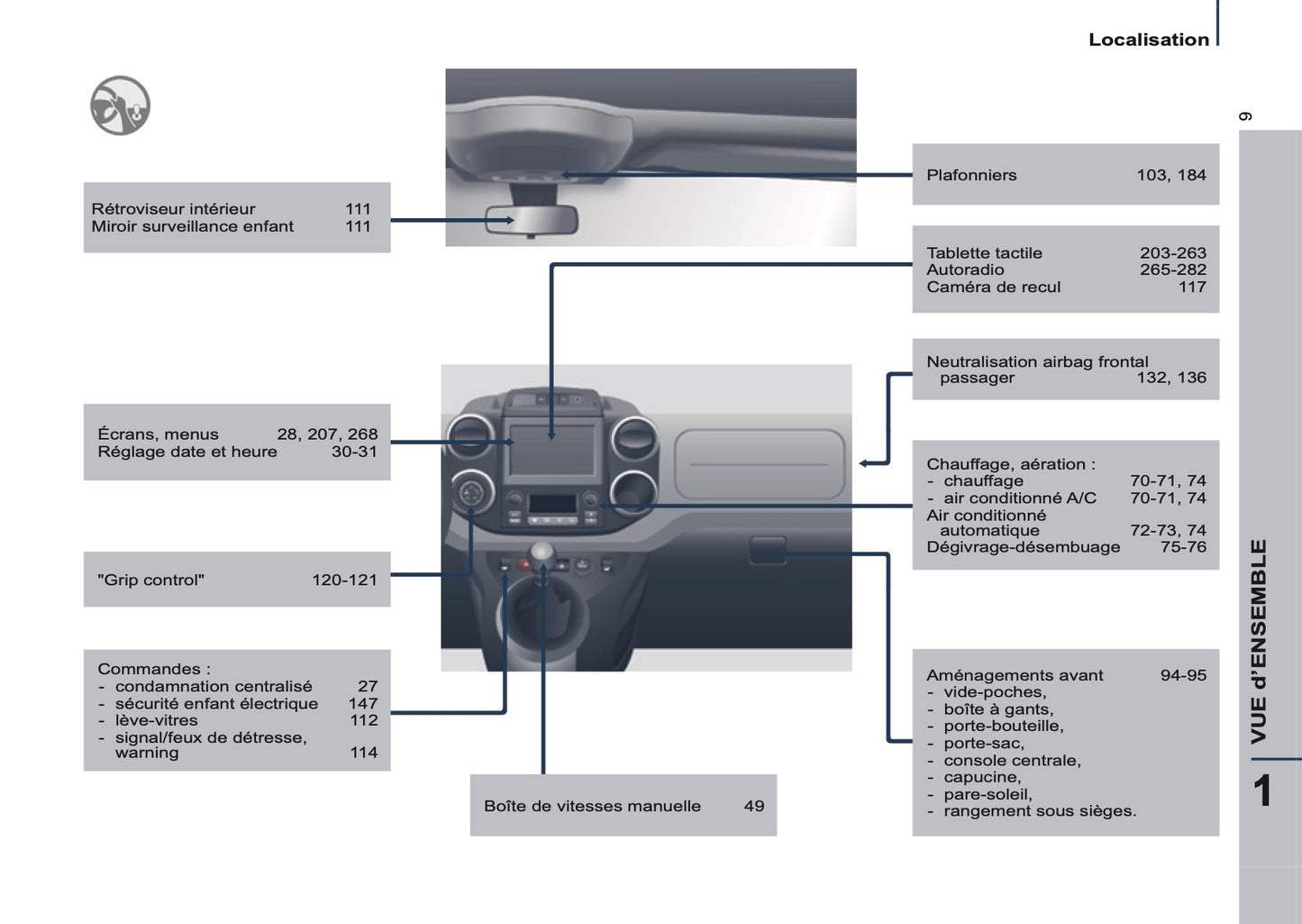 2015-2020 Citroën Berlingo Manuel du propriétaire | Français