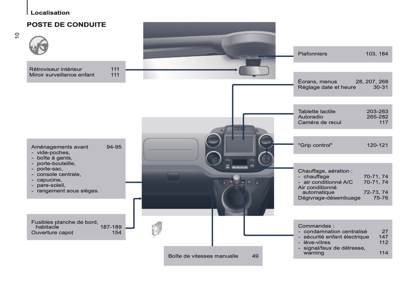 2015-2020 Citroën Berlingo Manuel du propriétaire | Français