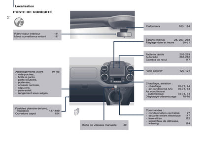 2015-2020 Citroën Berlingo Manuel du propriétaire | Français