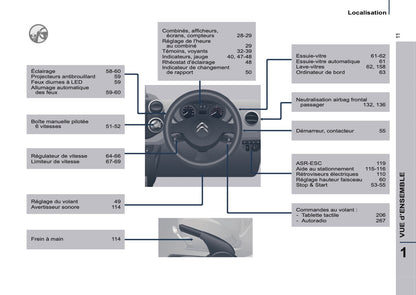 2015-2020 Citroën Berlingo Manuel du propriétaire | Français