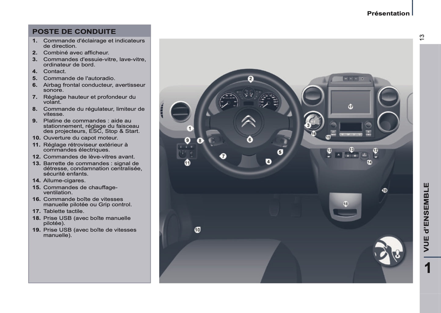 2015-2020 Citroën Berlingo Manuel du propriétaire | Français