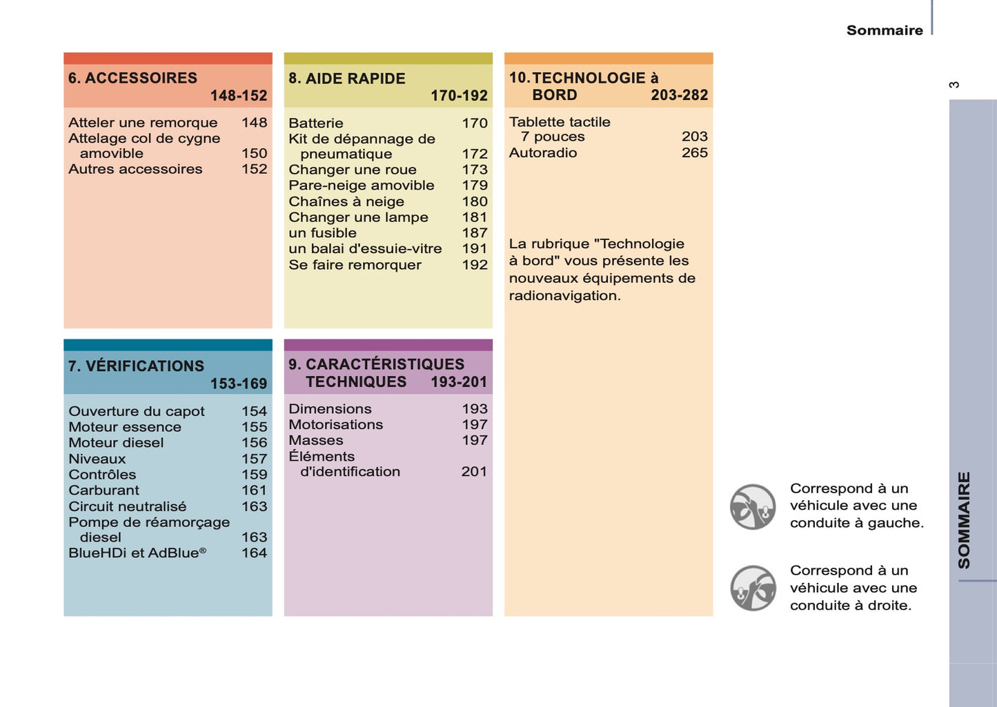 2015-2020 Citroën Berlingo Manuel du propriétaire | Français