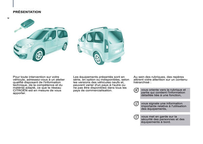 2015-2020 Citroën Berlingo Manuel du propriétaire | Français