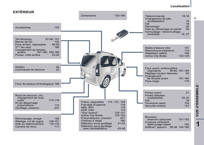 2016-2017 Citroën Berlingo Multispace Gebruikershandleiding | Frans