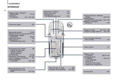 2015-2020 Citroën Berlingo Manuel du propriétaire | Français