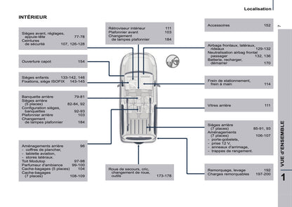 2015-2020 Citroën Berlingo Manuel du propriétaire | Français