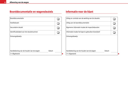 Seat Ibiza / Cordoba Onderhoudsboekje 2003 - 2009