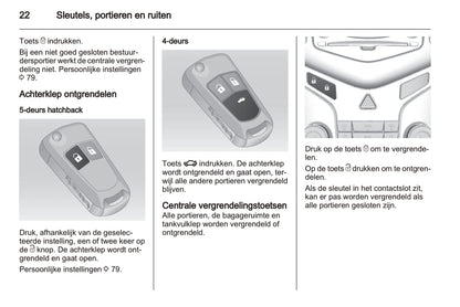 2008-2014 Chevrolet Cruze Owner's Manual | Dutch