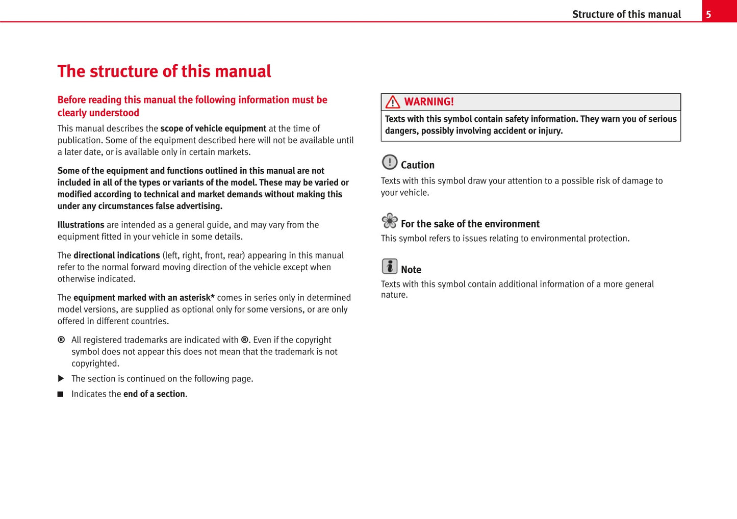 Seat Radio Lena Owners Manual