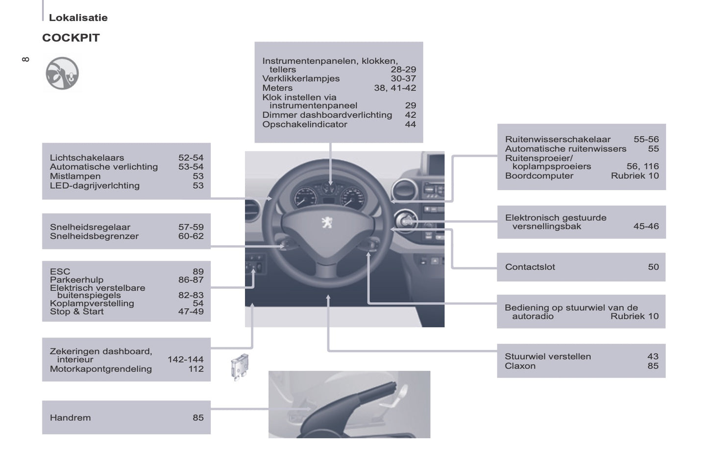 2014-2015 Peugeot Partner Gebruikershandleiding | Frans