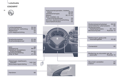 2014-2015 Peugeot Partner Gebruikershandleiding | Frans