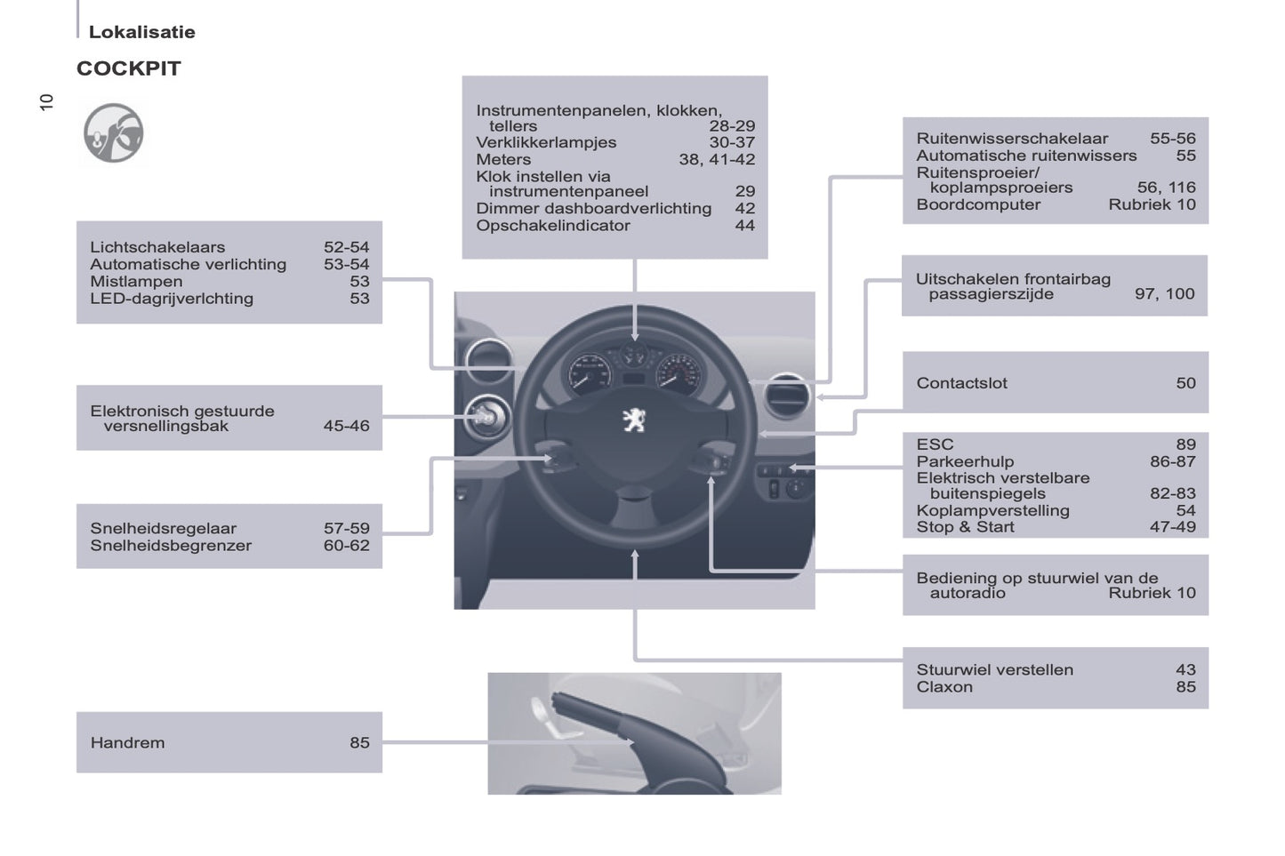 2014-2015 Peugeot Partner Gebruikershandleiding | Frans