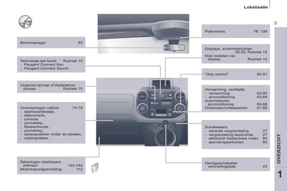 2014-2015 Peugeot Partner Gebruikershandleiding | Frans